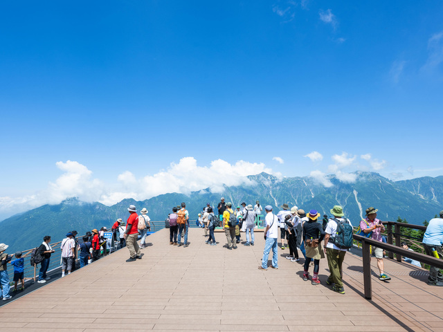 新穂高ロープウェイの画像 2枚目