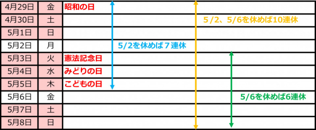 22年ゴールデンウィークに金沢に行くなら 知っておきたい金沢の魅力や予算相場 イベントまとめ まっぷるトラベルガイド