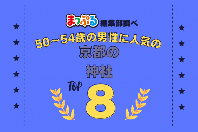 50～54歳の男性が選んだ！京都府で訪れた人気の神社ランキング TOP8！第2位は「下鴨神社（京都府京都市左京区）」気になる1位は？