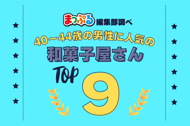 40-44歳の男性が選んだ！旅行先で訪れた和菓子屋さん人気ランキング TOP9！気になる第1位は「木村家人形焼本舗（東京都台東区）」