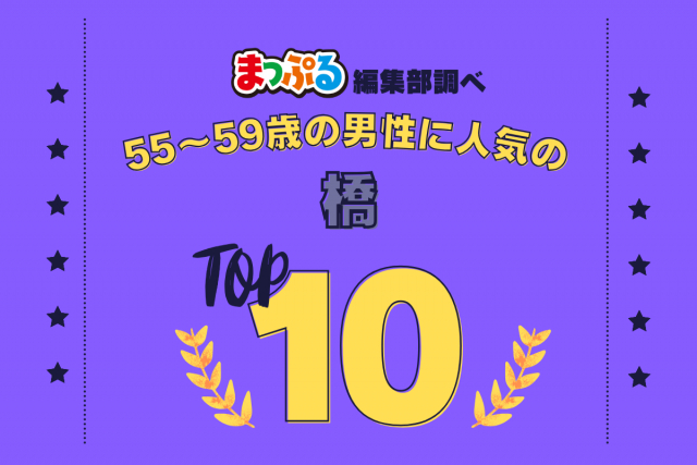 55-59歳の男性が選んだ！旅行先で訪れた橋人気ランキング TOP10！気になる第1位は「渦の道（徳島県鳴門市）」
