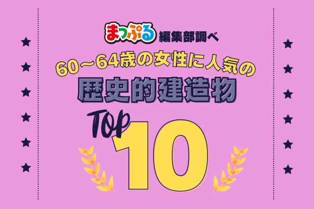 60～64歳の女性が選んだ！旅行先で訪れた歴史的建造物人気ランキング TOP10！気になる第1位は「日光東照宮（栃木県日光市）」