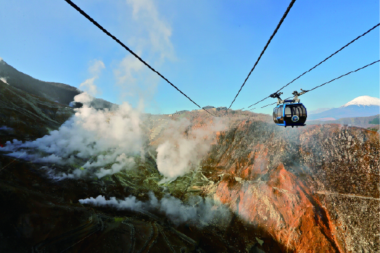箱根ロープウェイの3大絶景「大涌谷」