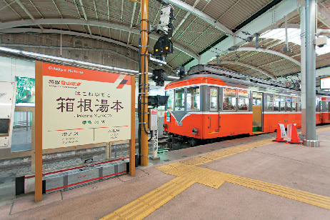 【箱根登山電車・スタート駅】箱根湯本