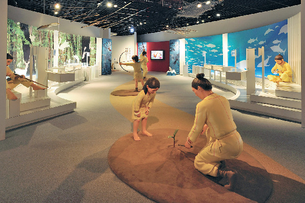 さんまるミュージアム