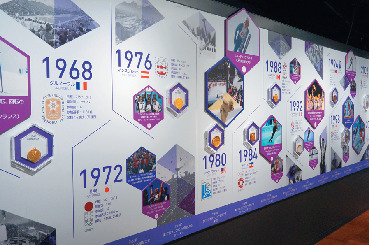 札幌オリンピックミュージアム