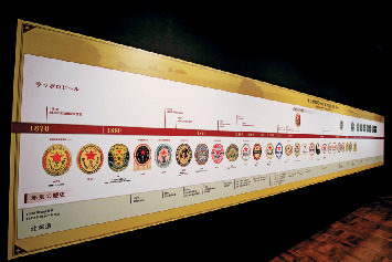 【サッポロビール博物館】サッポロギャラリー