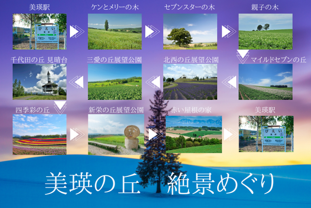 【美瑛の丘】CMやポスターになった絶景めぐりモデルコース