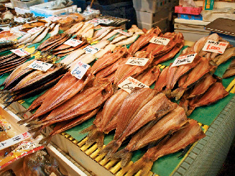 はこだて自由市場