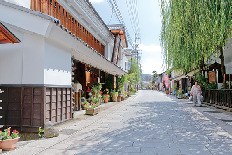 2 上田柳町 上田駅から徒歩15分