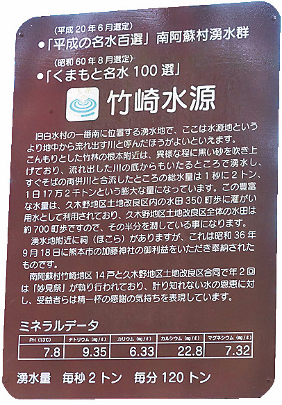 【阿蘇サイクリング×名水スポット4】清水にゆらゆら揺れる水草が美しい「竹崎水源」
