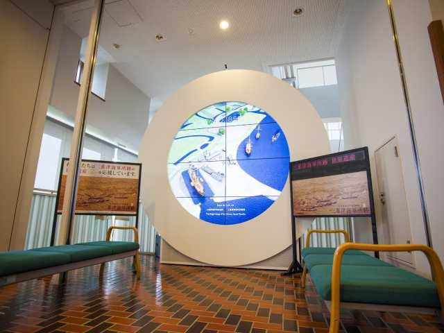 ラウンドビジョン