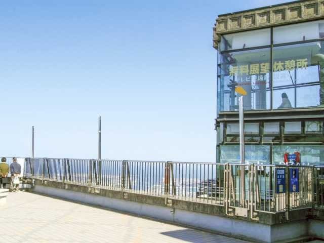 眉山ロープウェイ山頂駅