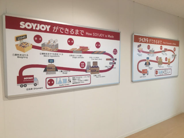 大塚製薬 徳島板野工場