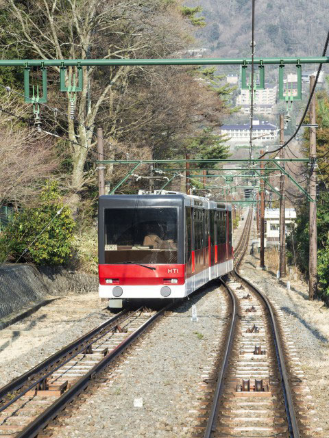 箱根登山ケーブルカー