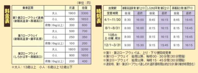 料金と運行時間を知ろう