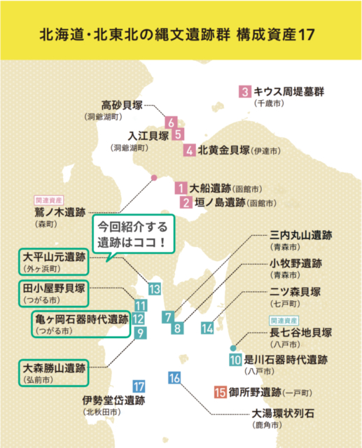 「北海道・北東北の縄文遺跡群」の魅力とは