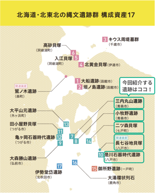 「北海道・北東北の縄文遺跡群」の魅力とは