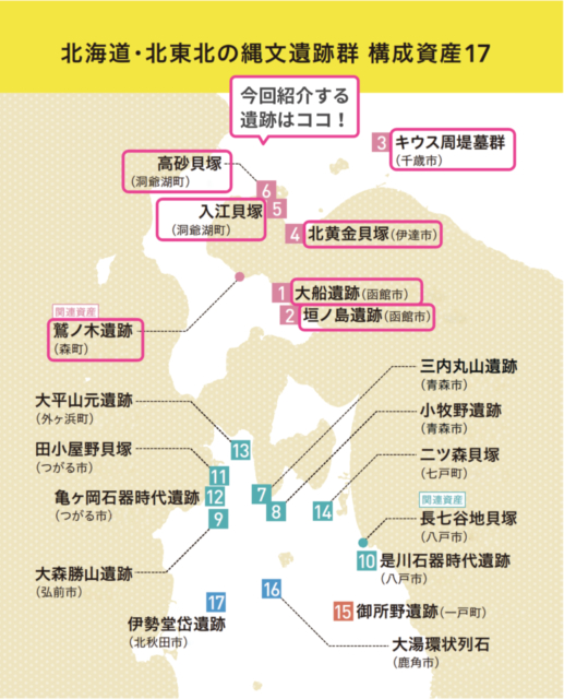 「北海道・北東北の縄文遺跡群」の魅力とは