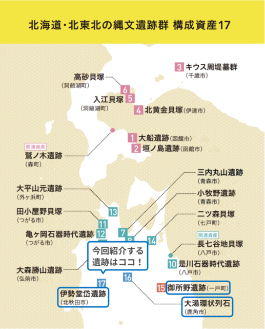 「北海道・北東北の縄文遺跡群」の魅力とは