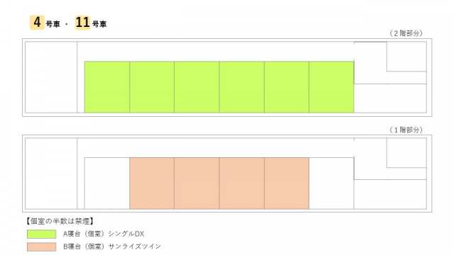 サンライズ出雲:車内区割り