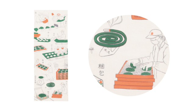 金鳥の夏日本の夏 手捺染てぬぐい/1,980円