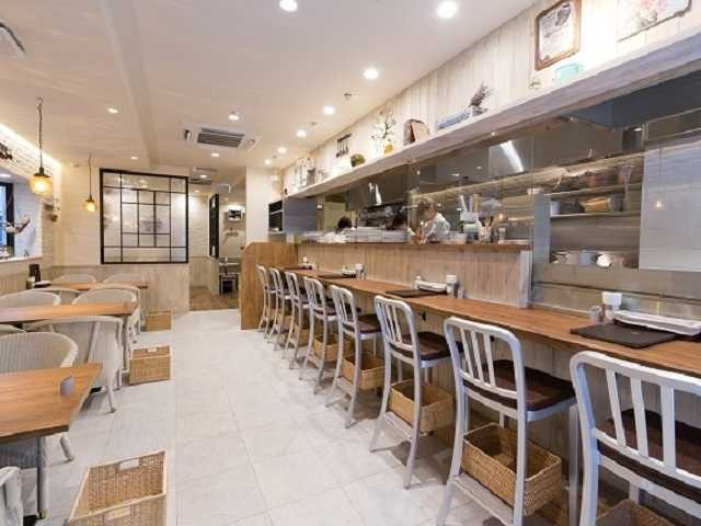 【難波のおすすめスイーツ店4】パンケーキカフェ mog 難波店(難波)