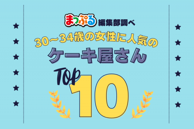 30~34歳の女性が選んだ!旅行先で訪れたケーキ屋さん人気ランキング TOP10!気になる第1位は「フルーツパーラーみしま(愛媛県松山市)」
