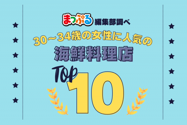 30~34歳の女性が選んだ!旅行先で訪れた海鮮料理店人気ランキング TOP10!気になる第1位は「かに亭(北海道札幌市中央区)」
