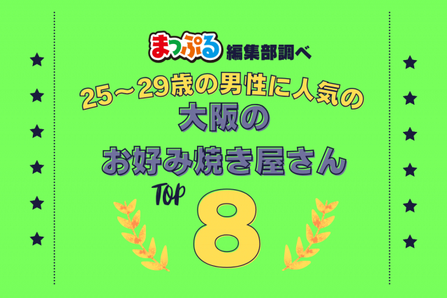 25~29歳の男性が選んだ!大阪府で訪れた人気のお好み焼き屋さんランキング TOP8!第2位は「きじ(大阪府大阪市北区)」気になる1位は?