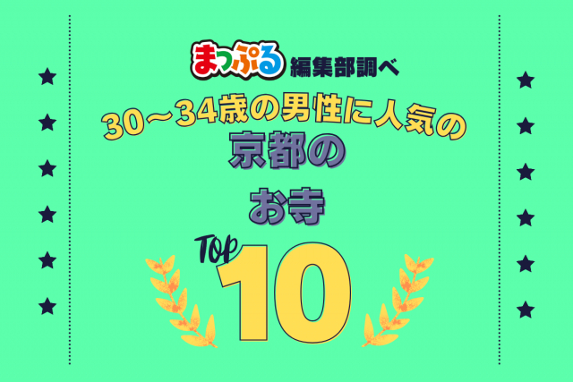 30~34歳の男性が選んだ!京都府で訪れた人気のお寺ランキング TOP10!第2位は「宝蔵寺(京都府京都市中京区)」気になる1位は?