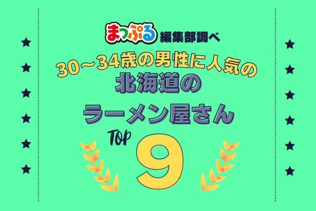 30~34歳の男性が選んだ!北海道で訪れた人気のラーメン屋さんランキング TOP9!第2位は「ラーメン札幌一粒庵(北海道札幌市中央区)」気になる1位は?