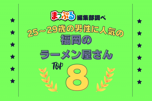 25~29歳の男性が選んだ!福岡県で訪れた人気のラーメン屋さんランキング TOP8!第2位は「博多元気一杯!!(福岡県福岡市博多区)」気になる1位は?