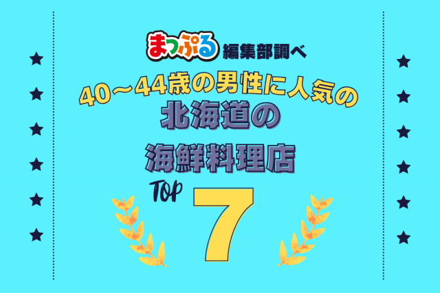 40~44歳の男性が選んだ!北海道で訪れた人気の海鮮料理店ランキング TOP7!第2位は「味の二幸(北海道札幌市中央区)」気になる1位は?