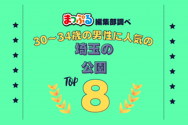 30~34歳の男性が選んだ!埼玉県で訪れた人気の公園ランキング TOP8!第2位は「上尾丸山公園(埼玉県上尾市)」気になる1位は?