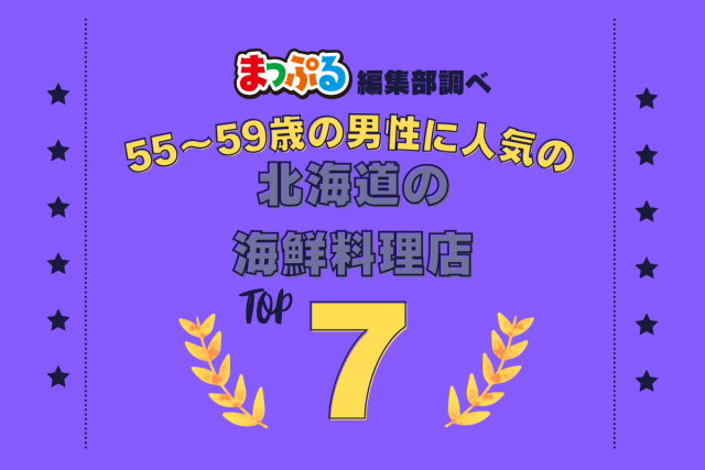 55~59歳の男性が選んだ!北海道で訪れた人気の海鮮料理店ランキング TOP7!第2位は「ヤン衆料理 北の漁場(北海道札幌市中央区)」気になる1位は?