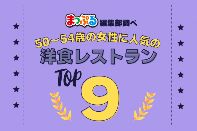 50~54歳の女性が選んだ!旅行先で訪れた洋食レストラン人気ランキング TOP9!気になる第1位は「おぐら本店(宮崎県宮崎市)」
