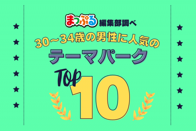 30-34歳の男性が選んだ!旅行先で訪れたテーマパーク人気ランキング TOP10!気になる第1位は「宮沢賢治童話村(岩手県花巻市)」