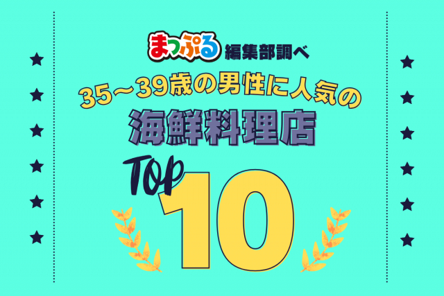 35-39歳の男性が選んだ!旅行先で訪れた海鮮料理店人気ランキング TOP10!気になる第1位は「市場の食堂 金目亭(静岡県下田市)」