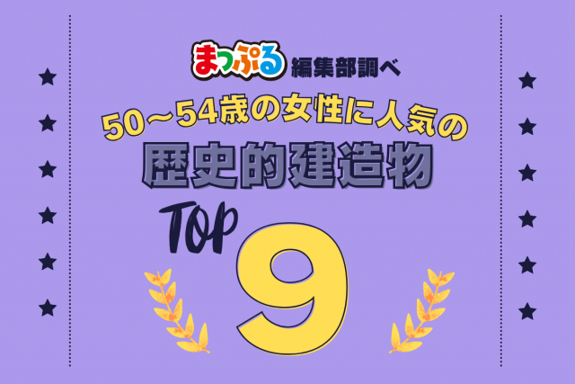 50~54歳の女性が選んだ!旅行先で訪れた歴史的建造物人気ランキング TOP9!気になる第1位は「日光東照宮(栃木県日光市)」