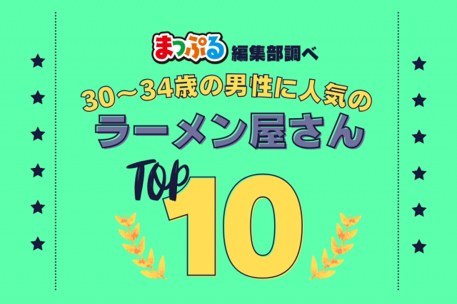 30-34歳の男性が選んだ!旅行先で訪れたラーメン屋さん人気ランキング TOP10!気になる第1位は「中華そばいのたに本店(徳島県徳島市)」