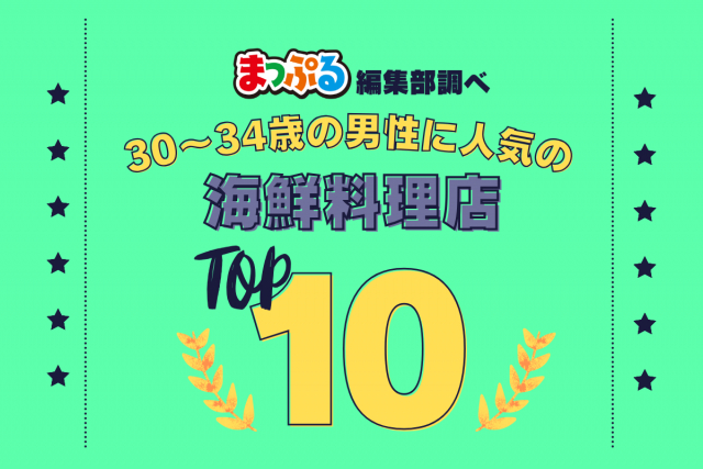 30-34歳の男性が選んだ!旅行先で訪れた海鮮料理店人気ランキング TOP10!気になる第1位は「北のどんぶり屋 滝波食堂(北海道小樽市)」