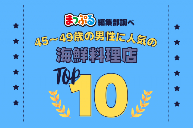 45-49歳の男性が選んだ!旅行先で訪れた海鮮料理店人気ランキング TOP10!気になる第1位は「焼がきのはやし(広島県廿日市市)」