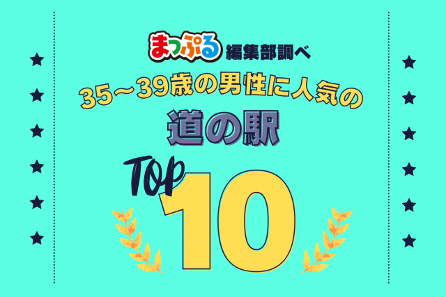 35-39歳の男性が選んだ!旅行先で訪れた道の駅人気ランキング TOP10!気になる第1位は「道の駅 さかい(福井県坂井市)」