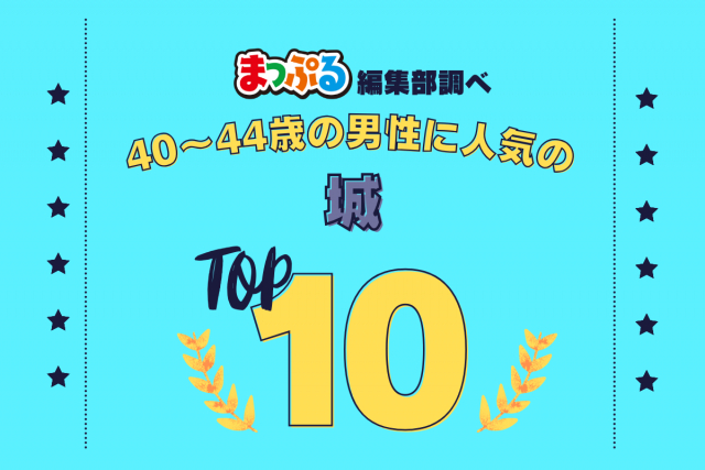 40-44歳の男性が選んだ!旅行先で訪れた城人気ランキング TOP10!気になる第1位は「仙台城跡(宮城県仙台市青葉区)」