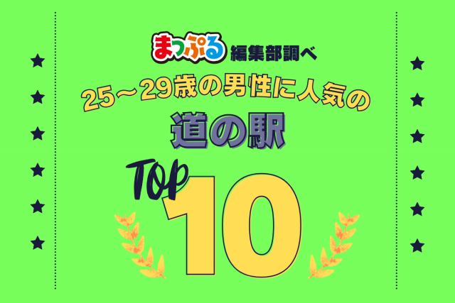 25-29歳の男性が選んだ!旅行先で訪れた道の駅人気ランキング TOP10!気になる第1位は「道の駅 富士吉田(山梨県富士吉田市)」