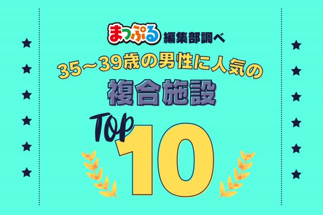 35-39歳の男性が選んだ!旅行先で訪れた複合施設人気ランキング TOP10!気になる第1位は「キャナルシティ博多(福岡県福岡市博多区)」