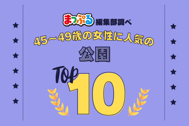 45~49歳の女性が選んだ!旅行先で訪れた公園人気ランキング TOP10!気になる第1位は「鎌倉海浜公園 稲村ガ崎地区(神奈川県鎌倉市)」