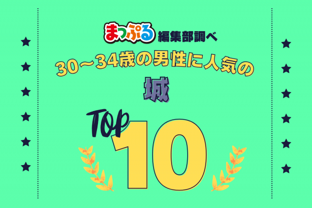 30-34歳の男性が選んだ!旅行先で訪れた城人気ランキング TOP10!気になる第1位は「金沢城公園(石川県金沢市)」