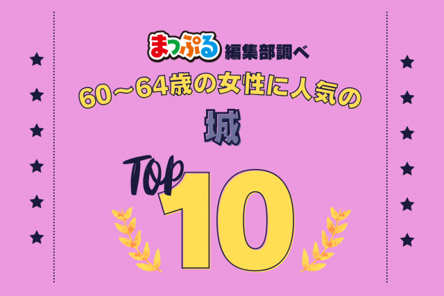 60~64歳の女性が選んだ!旅行先で訪れた城人気ランキング TOP10!気になる第1位は「姫路城(兵庫県姫路市)」
